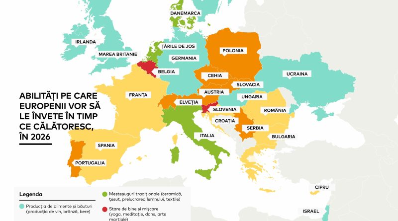 Fenomenul „Skilliday”: jumătate dintre europeni vor să învețe ceva nou atunci când merg în vacanță